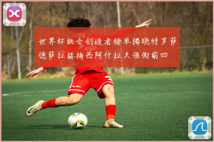 世界杯机会创造者榜单揭晓特罗萨德萨拉赫梅西阿什拉夫领衔前四